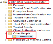 BizTalk Security Essentials | mohamad halabi's blog